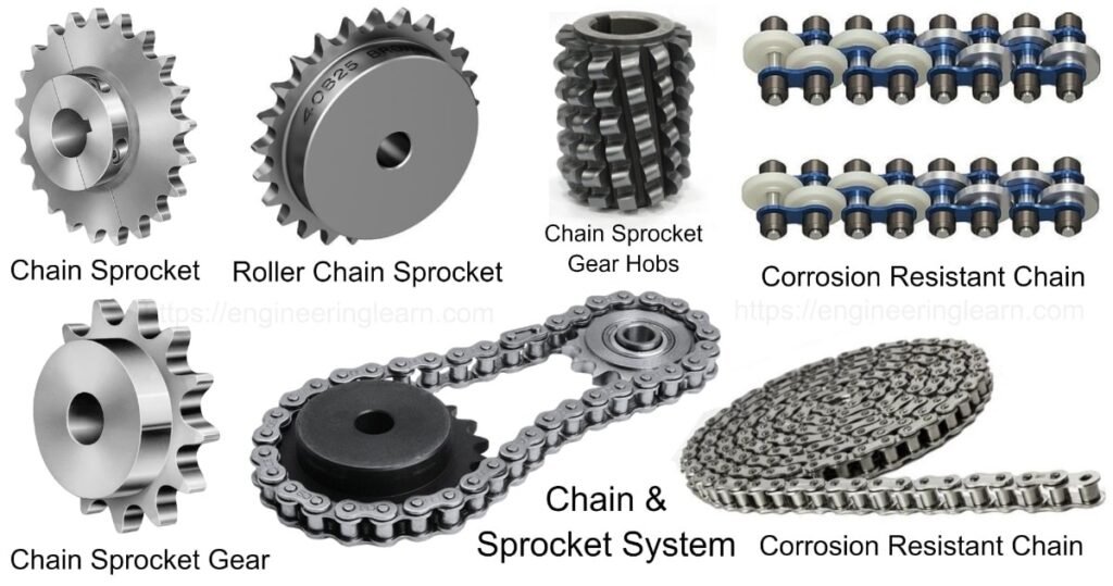 The Ultimate Guide to Chain and Sprocket Care Keep Your Ride Smooth and Safe